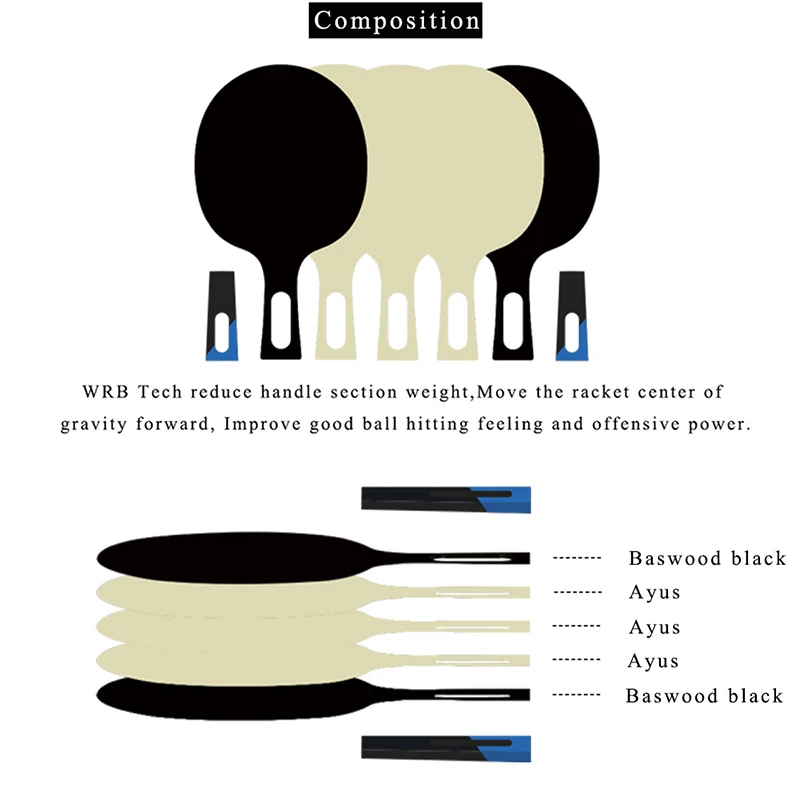 Ракетка для настольного тенниса из углеродистой трубки LOKI, 5 слоев, чистое дерево, ракетка с лезвием, прыщи в резиновой тренировочной ракете для пинг-понга, Летучая мышь с сумкой