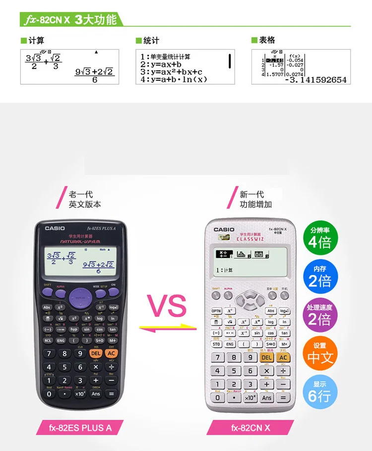 Casio f x-82CN X студентов школьный калькулятор Китайский научный издатель& медиа Ltd.(cspm) функция калькулятор
