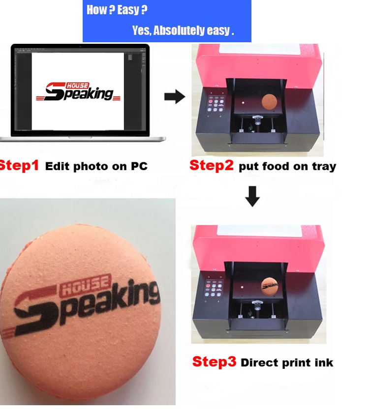 A3 пищевой принтер торт применяется с edilbe чернила