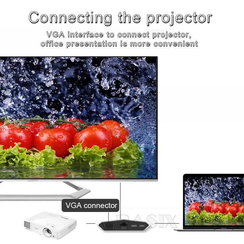 Basix концентратор usb type c к HDMI VGA RJ45 Gigabit Ethernet портом Thunderbolt 3 адаптер для Macbook pro huawei P20