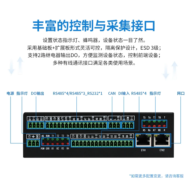 Ӻ   ǻ  Ʈũ Ʈ,  IoT 4G LORA Ʈ   ͸ 