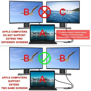 

USB Type C Hub to Dual 4K HD HDMI USB 3.0 PD Charge For MacBook Adapter Docking Support USB-C Station Port Dual-Screen Disp S3Y4