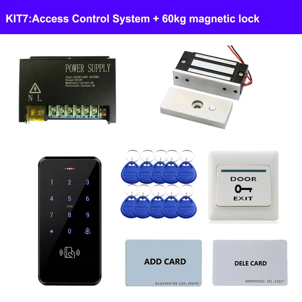 KIT7