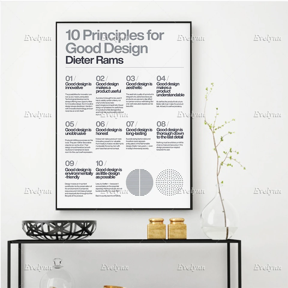 10 Principles For A Good Design, Dieter Rams,Braun,Industrial Design Wall  Art Prints Home Decor Canvas Poster Floating Frame|Painting & Calligraphy|  - AliExpress