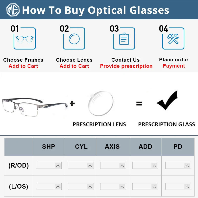 How To Get Prescription Glasses Online