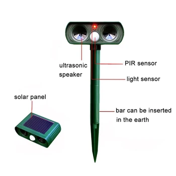 

Solar Powered Motion Activated Animal Ultrasonic Cats Dogs Repeller Frighten Animals 511 For Outdoor Gardening