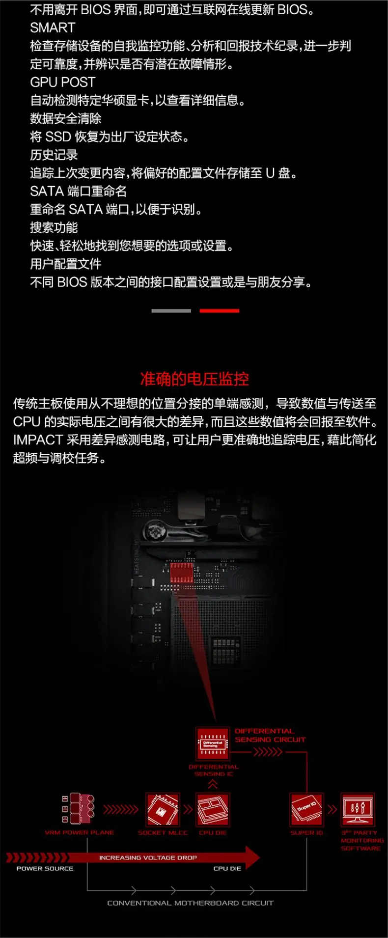 Материнская плата для настольного компьютера ASUS ROG CROSSHAIR III IMPACT X570 C8I