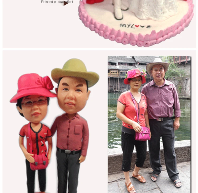 Custom DIY Handmade Birthday Gift Male Creative Practical Surprise To Send Boyfriend Boyfriend Honey Father's Day Couple