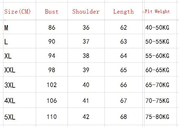 Женская кожаная куртка большого размера весна осень 2020 женские куртки пальто