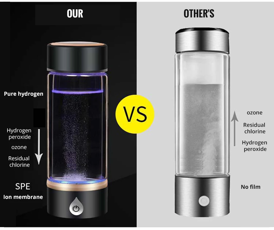 High Quality Hydrogen Water Generator Rechargeable Portable Water Ionizer Seperate H2 and O2 High Pure hydrogen PET Bottle