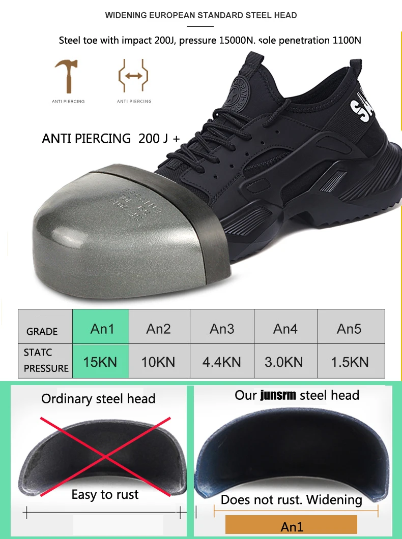 New Work Safety Shoes Fashion Sneakers Ultra-light Soft Down Men Breathable Anti-shattering Steel Toe Work Boots