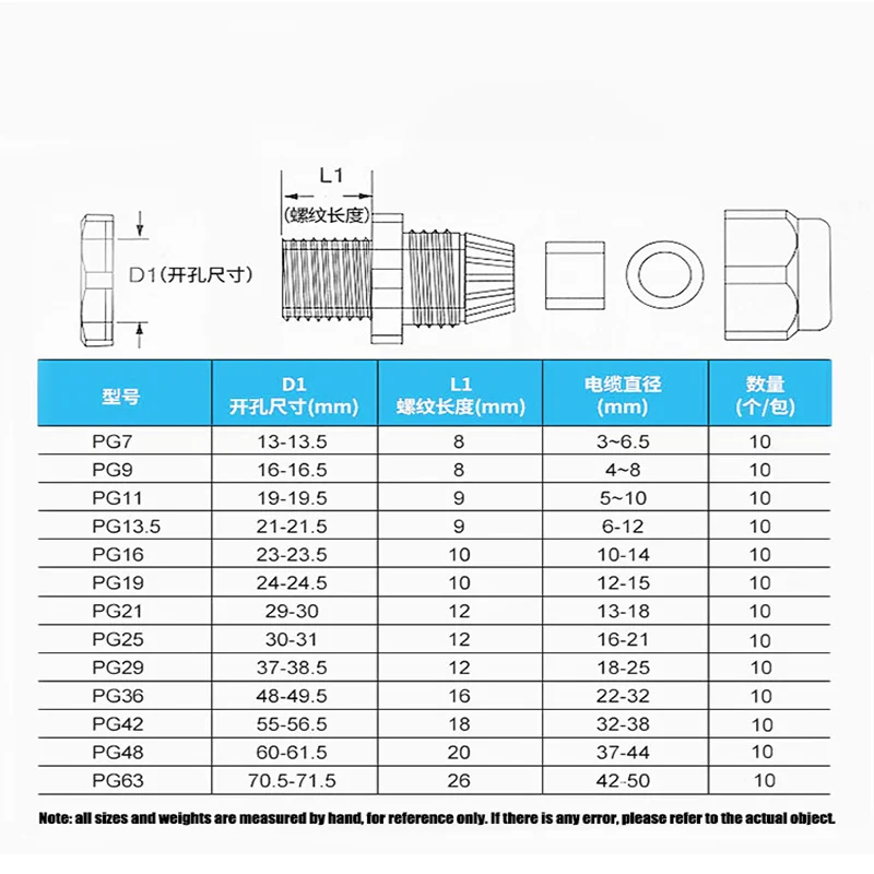 M/PG Series Waterproof Cable Gland Cable entry IP68 White/Black Connector M28/30/32/36/40/50/63 PG21/24/25/29/36/42/48/63