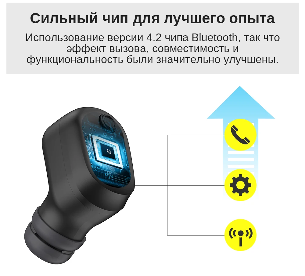 DACOM U7 TWS Bluetooth наушники настоящие Беспроводные наушники с микрофоном мини в ухо монитор громкой связи наушник для iPhone samsung huawei