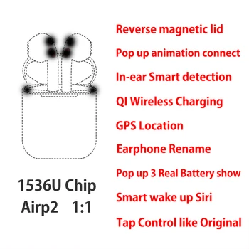 

Original i99999 Plus TWS wireless earphone 1:1 In ear Sport Headset Earphones Bluetooth Earphone Stereo Earbud Full Function