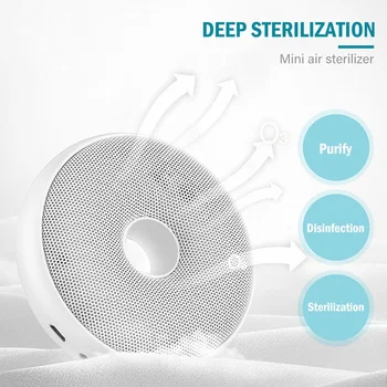 

New Anti Virus Air Purifier Ozone Deodorizer Portable Sterilizer Household USB Deodorizer Air Purifier New 2020