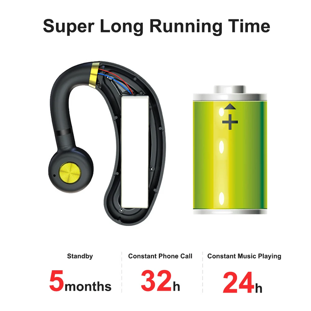 Business Bluetooth Earphone Sports Waterproof Wireless Headphones Headsets Blue tooth Earphone single Earbuds For iPhone xiaomi