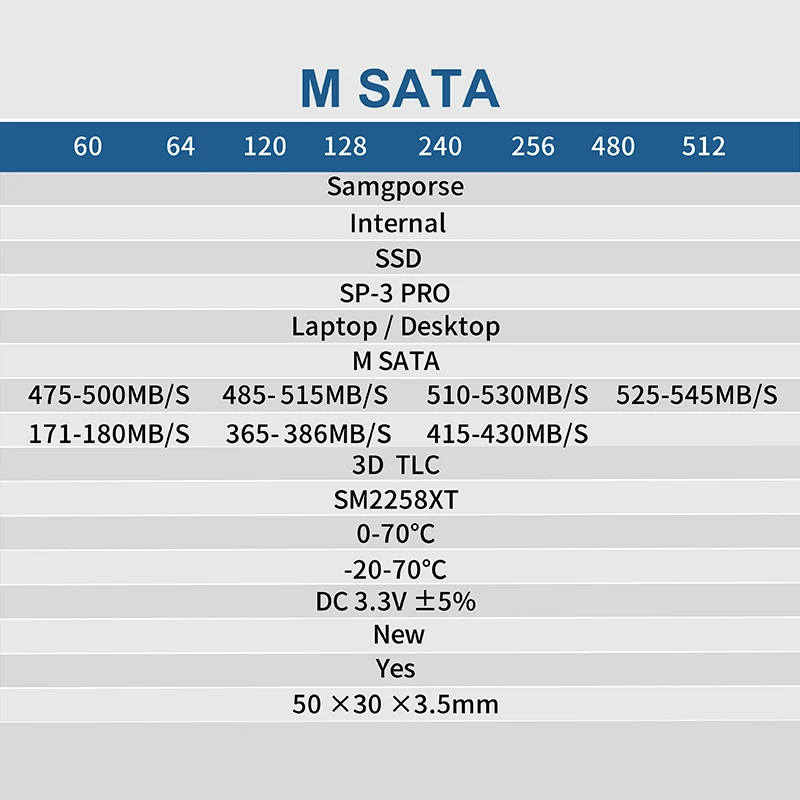 HY Samgporse mSATA ssd 256 ГБ 128 ГБ 512 960 1 ТБ твердотельный диск внутренний жесткий диск hdd VS m2 PCIe ssd NVME жесткий диск