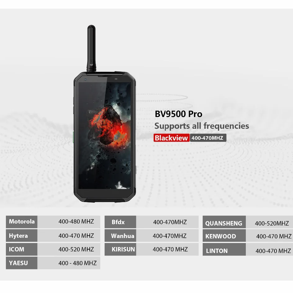 Смартфон Blackview BV9500 Pro защищенный IP68 6 + 128 ГБ 10000 мА · ч 5 7 дюйма NFC|Смартфоны| |