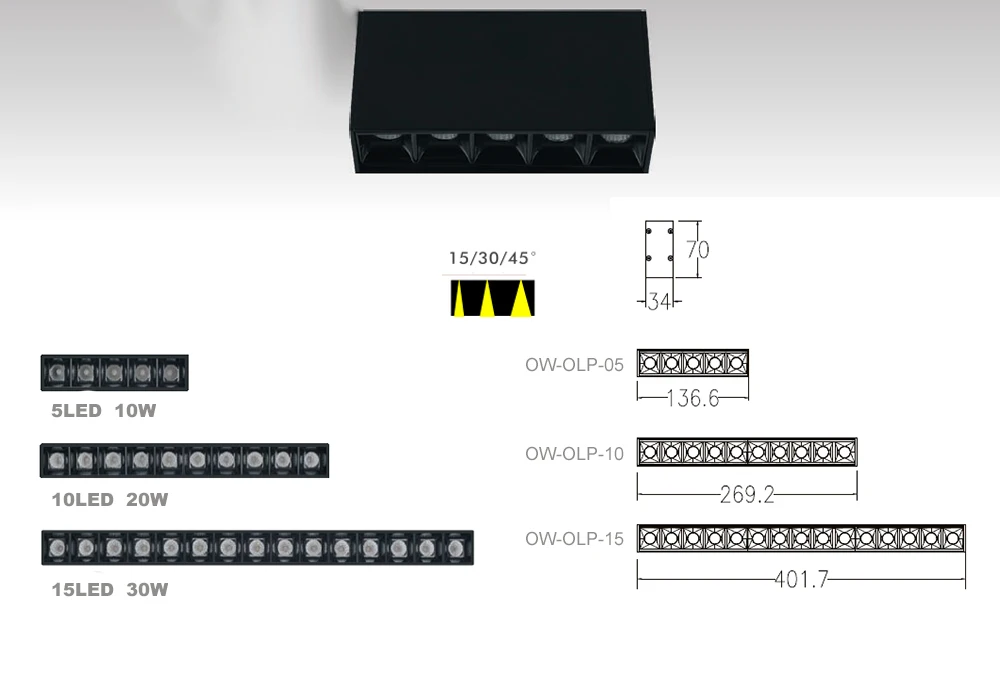Linear surface mount desc--