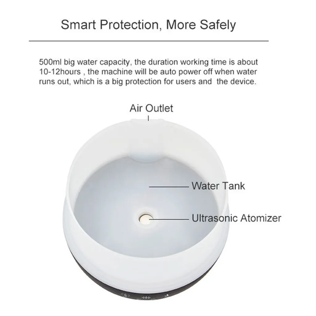 500ml Essential Oil Diffuser Aroma Air Humidifier with LED Light Electric Humidifier Essential Aroma Oil Diffuser Air Humidifier