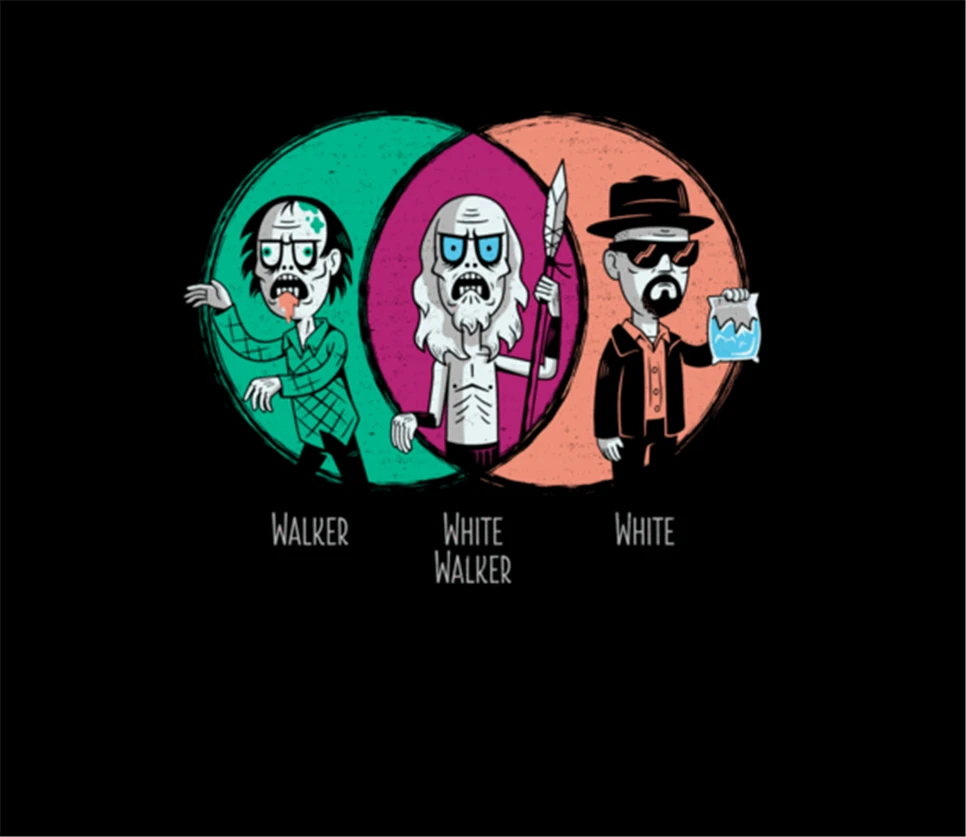 White Walker Game Of Thrones The Walking Dead Breaking Bad Black T-Shirt S-3Xl New Unisex Funny Tee Shirt | Мужская одежда