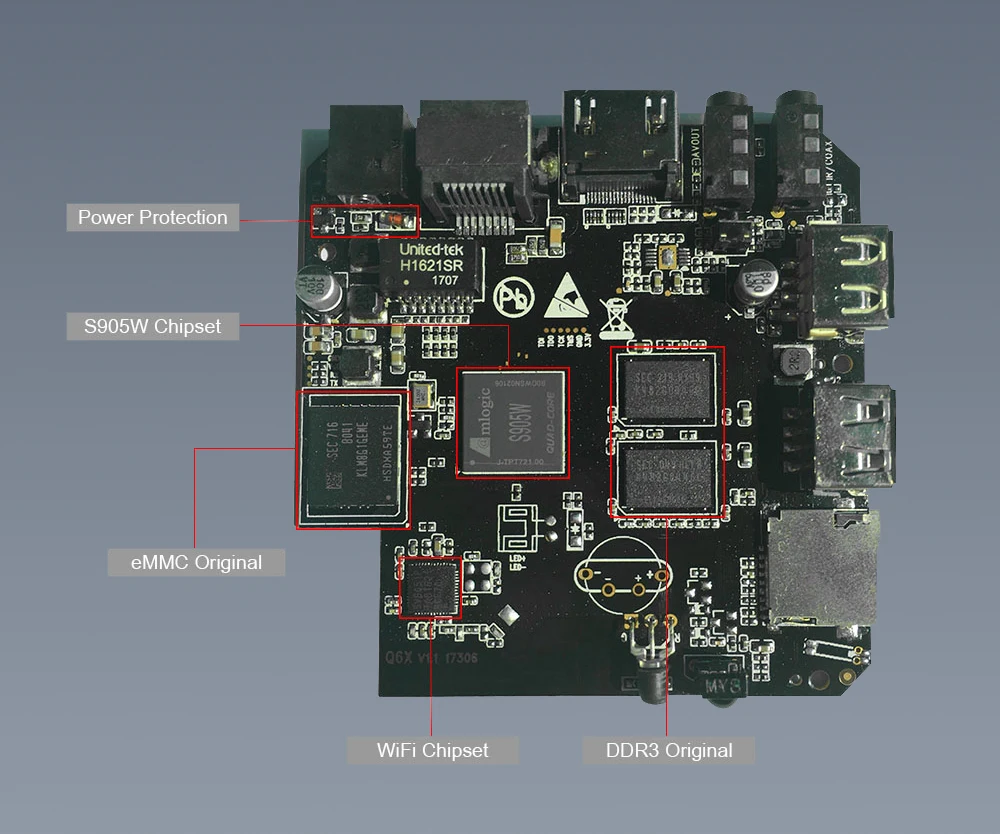 SOLOVOX X96 Мини Смарт ТВ приставка Android 9,0 OS 2 Гб 16 Гб ТВ приставка MARS X Великобритания Германия Франция Испания Portgual Польша Италия IP tv