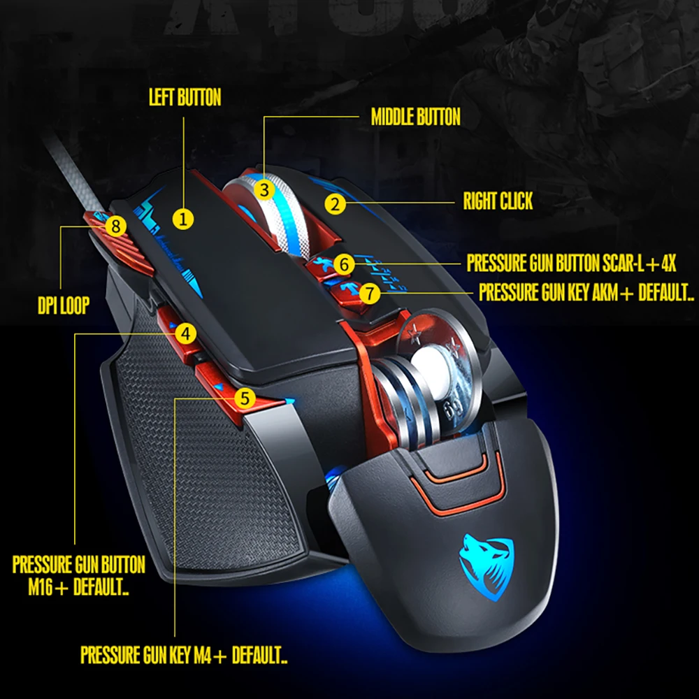 Проводная игровая мышь Thunder Wolf V9 с механическим макроразрешением
