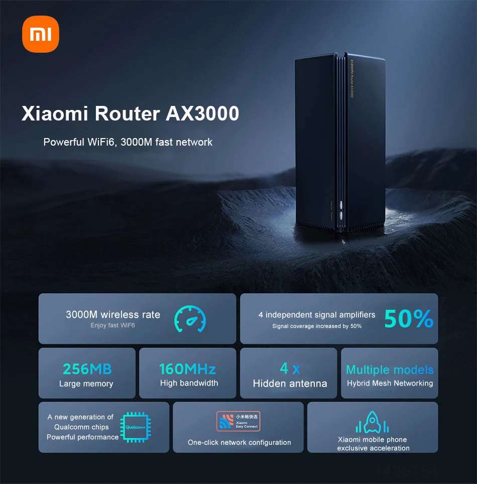 Original Xiaomi AX3000 Router WIFI6 5GHz + 2.4GHz Mesh System Router | eBay