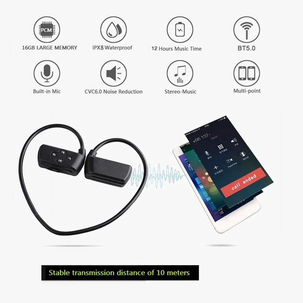 HYC-901 Беспроводные Bluetooth 5,0 наушники IPX8 водонепроницаемые спортивные наушники для плавания с микрофоном 8 Гб MP3 плеер Bluetooth наушники