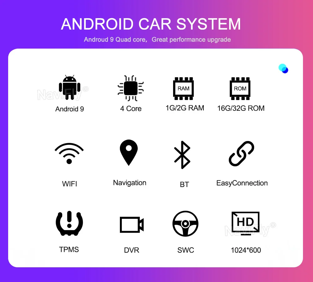 Top Free shipping! Android 9.1 Car DVD player radio audio GPS Navi for audi A4 2002-2008 S4 RS4 8E 8F B9 B7 With WIFI BT RDS Canbus 5