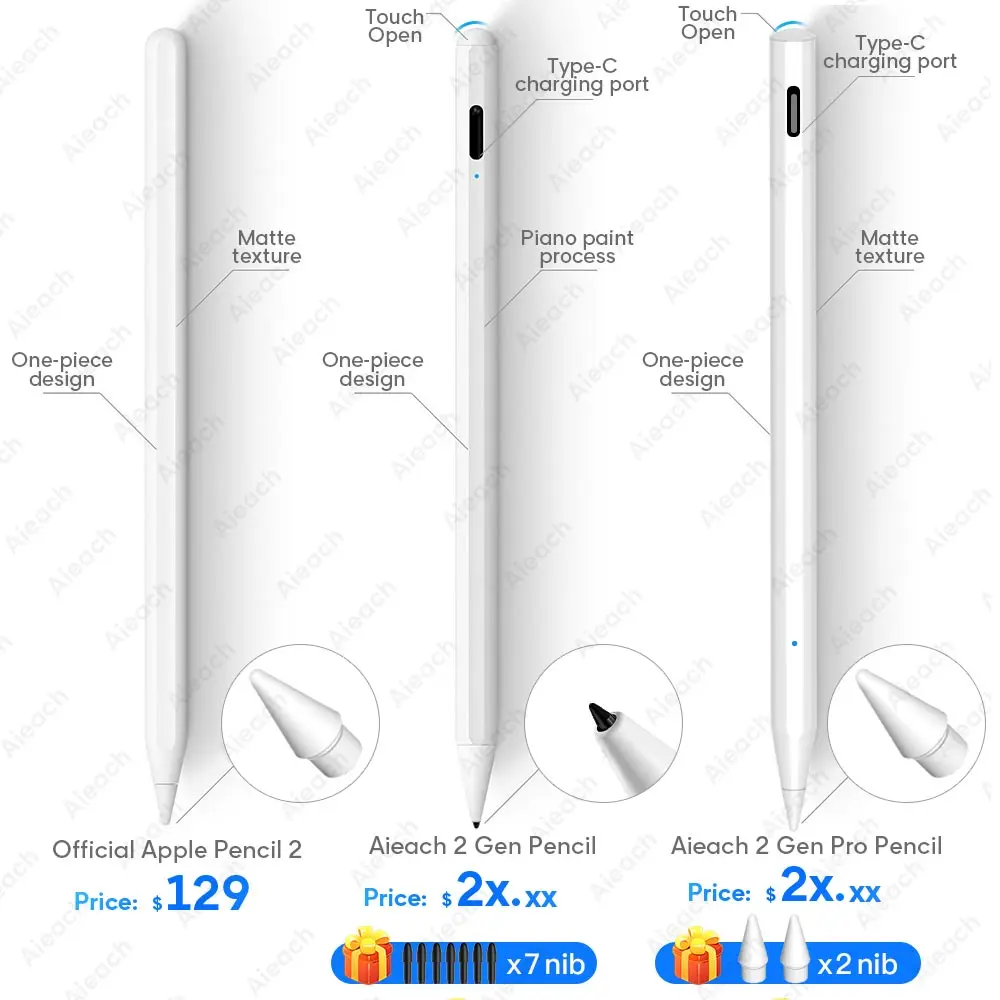 Для iPad карандаш с отвода ладони для стилуса Apple 2018 2019 6th 7th/ Air 3/ Pro 11 2020 12 9 3rd/ Mini