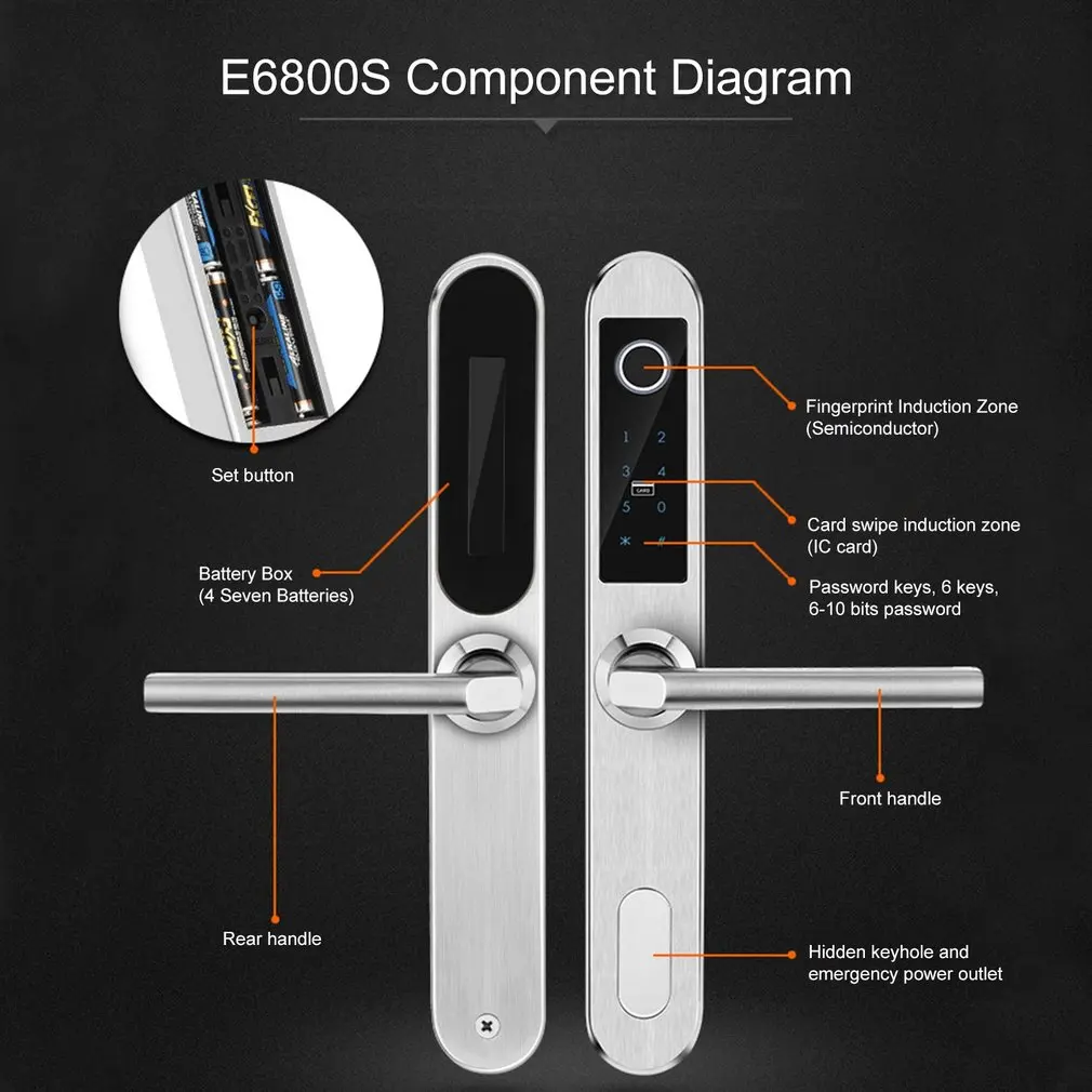E6800S цифровой замок с Биометрическим распознаванием смарт-замок без ключей биометрический дверной замок+ пароль+ RFID карта+ ключ разблокировка 4 способа