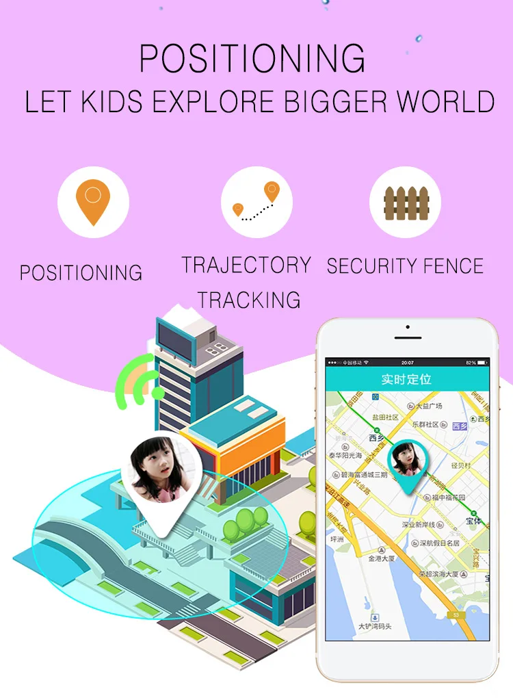  2019 E7 Kids Smart Watch 4G GPS WIFI Tracking Video Call SOS Voice Chat Children Watch Care For Bab