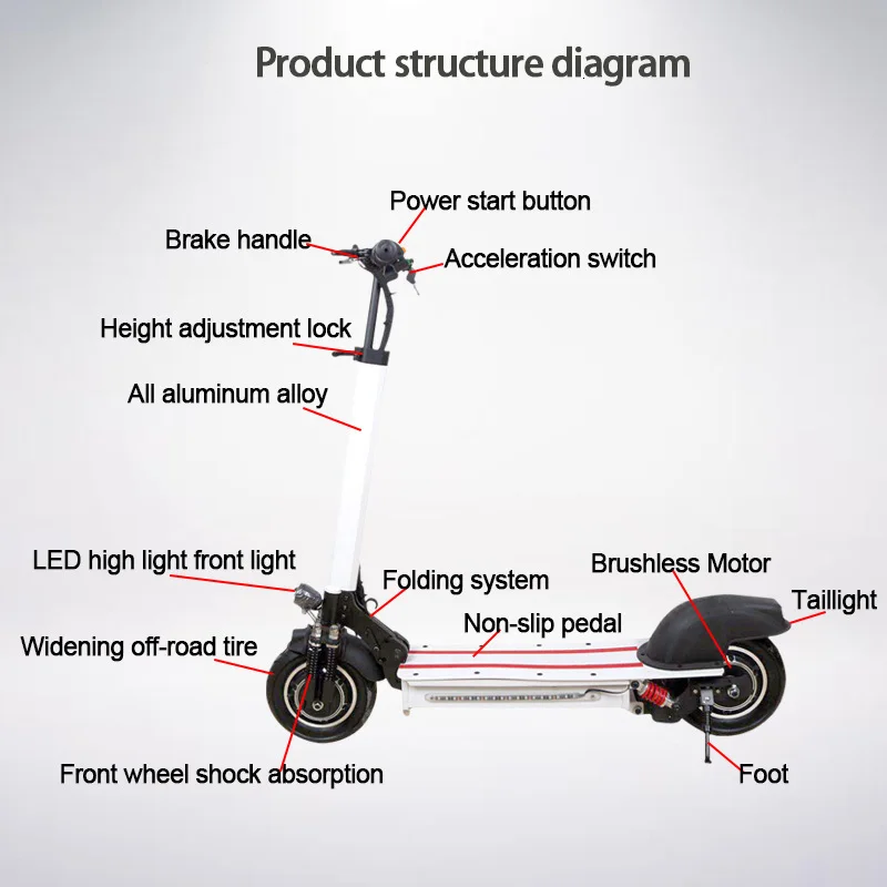 10-дюймовая шпилька для внедорожный Электрический скутер для взрослых Электрический велосипед 48V двойной мотор Стиль мощный складной для е-байка