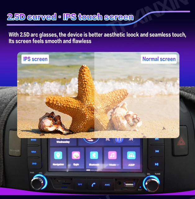 Ips Android 9.0 Voiture DVD Stéréo Lecteur Multimédia Pour Citroen C3 Ds3  2010 2013 2014 2016 Auto Radio Audio GPS Glonass Navigation