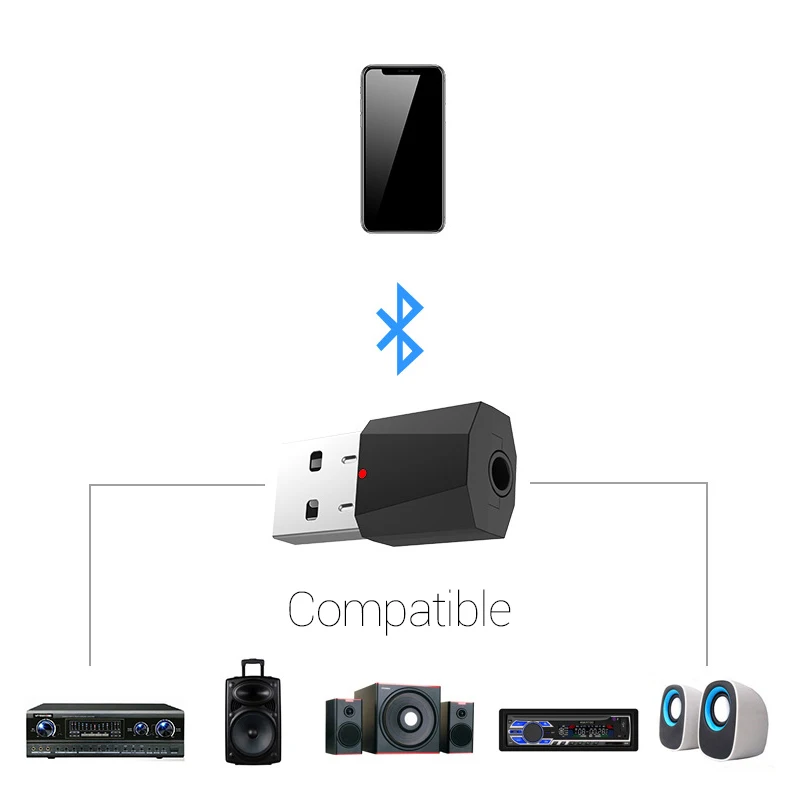 1 шт. USB AUX Bluetooth автомобильный беспроводной bluetooth приемник адаптер стерео музыка