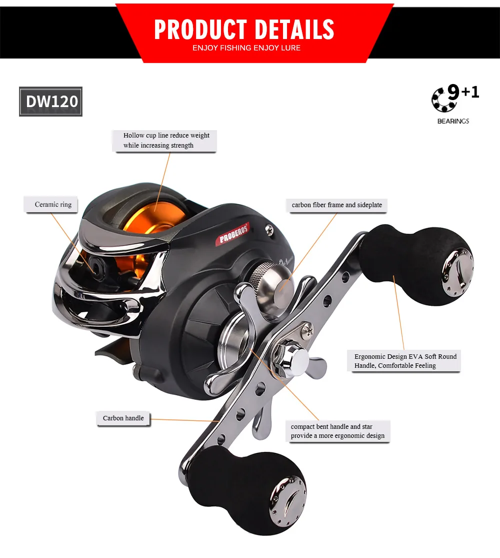 DW120_03