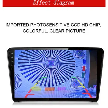 

Car Reverse Rear View License Plate Frame Backup Camera Monitor Night Vision X7JF