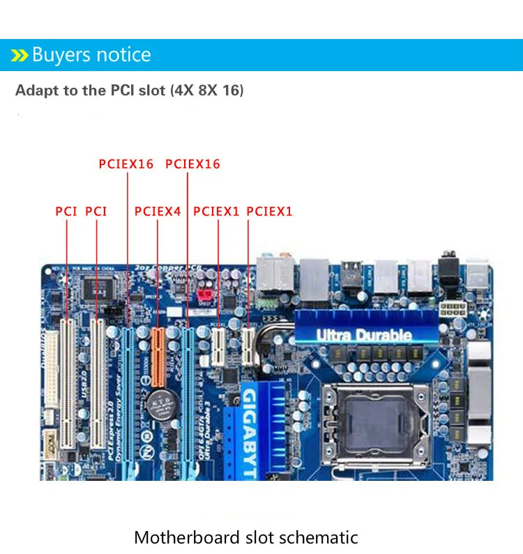 ANDDEAR USB2.0 плата расширения рабочего стола PCI до 5 usb2.0 адаптер карты чип usb c к hdmi vga usb c ethernet настенная пластина