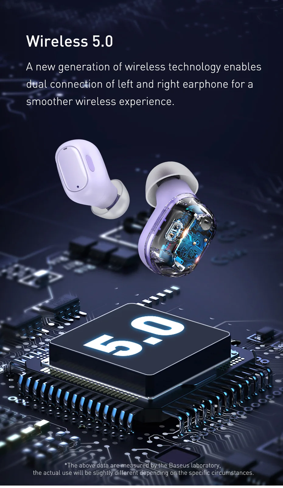 Fones de ouvido