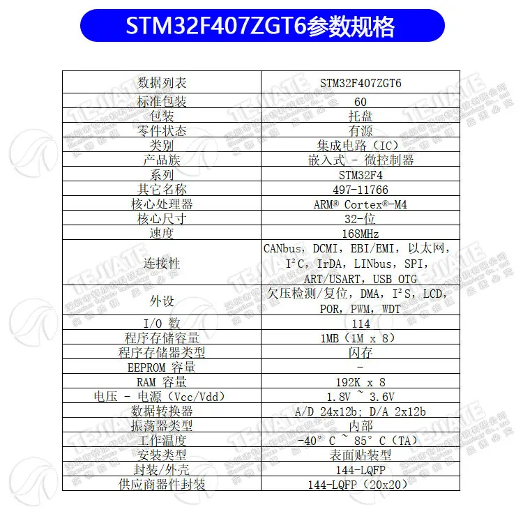 .05511.STM32F407ZGT6