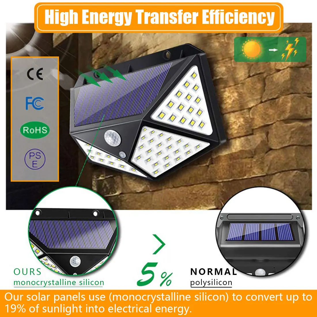 

100 LED Solar Light Outdoor Solar Lamp powered sunlight can use for Graden or street decoration wall lamp bracket light