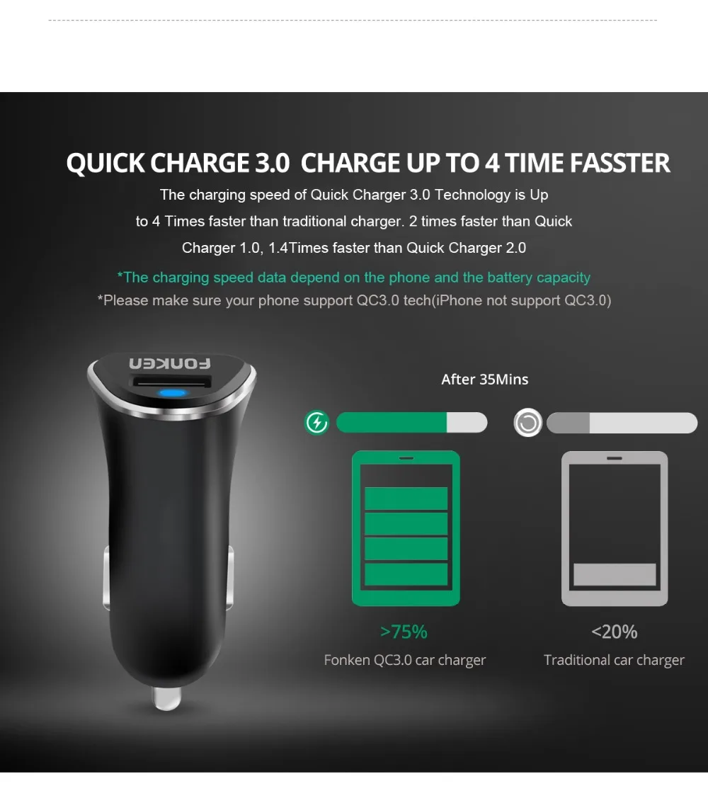 Автомобильное зарядное устройство FONKEN Quick Charge 3,0, зарядное устройство для мобильного телефона, портативное универсальное умное переключение, быстрое автомобильное зарядное устройство для samsung