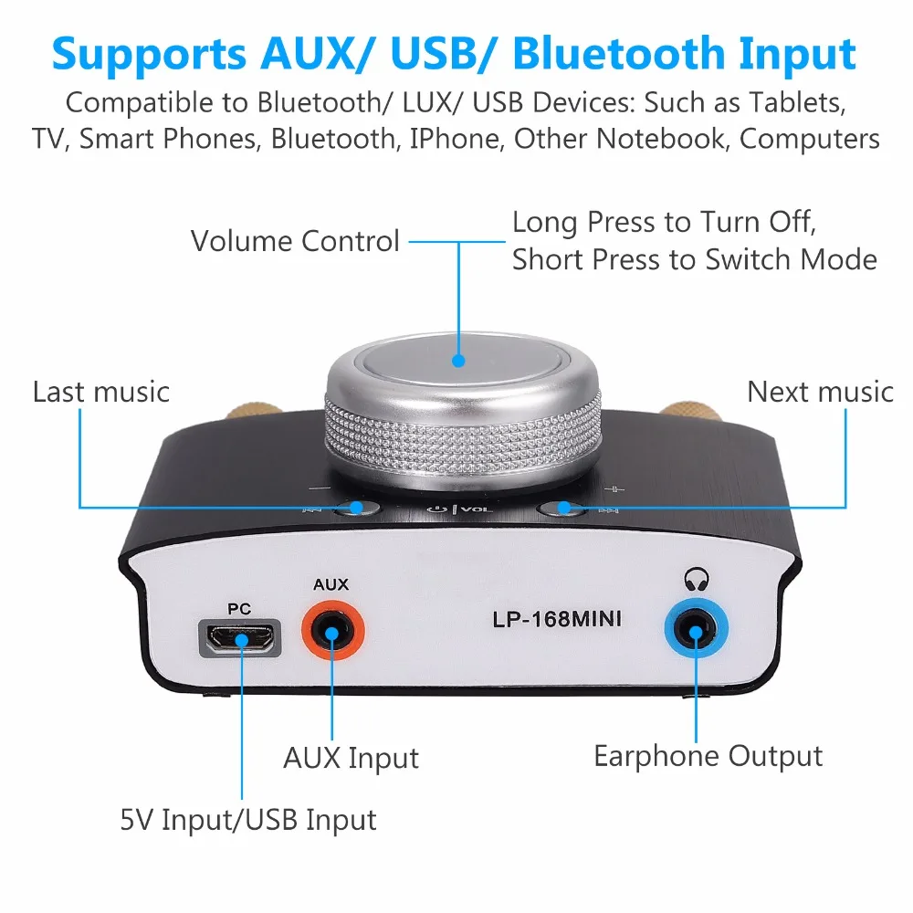 ESYNiC мини Bluetooth усилитель беспроводной аудио ресивер стерео Hi-Fi Цифровой амперметр 2 канала 50 Вт AUX/USB/Bluetooth усилитель