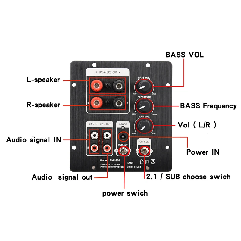 US $24.80 21 20 Subwoofer Speaker Amplifier Board TPA3118 Audio Amplifier Board 30W X 2 60W Sub AMP With Independent 20 Output H174