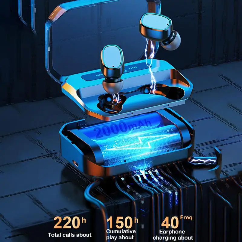 

Bluetooth 5.0 TWS Wireless Earphones Touch Control Noise Reduction HiFi Stereo Headset In-ear Headphones w/ Charging Case