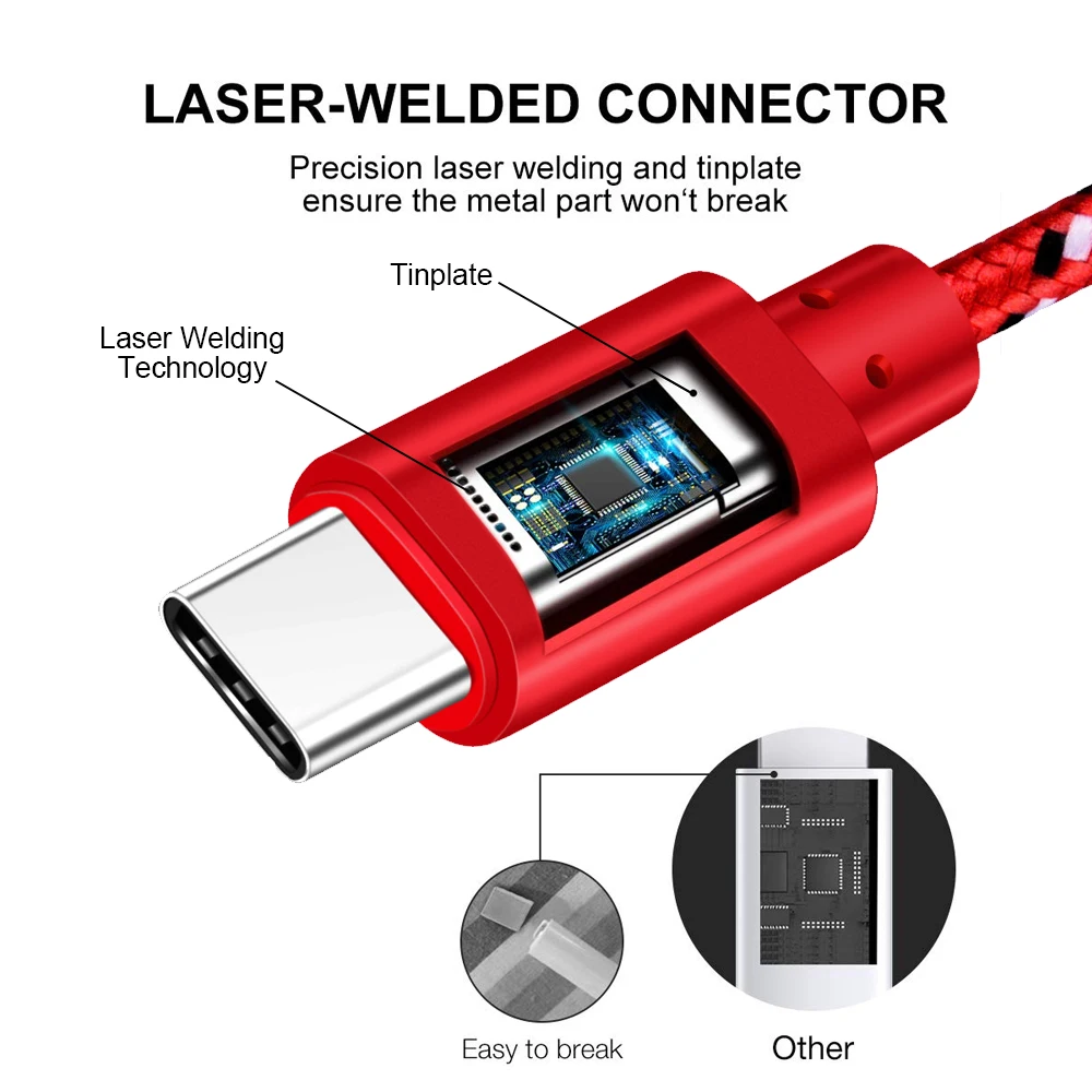 Кабель USB Type C для быстрой зарядки и передачи данных 3 м 2 1 0 5 Samsung S10 S9 Note 9 oneplus 7 xiaomi mi9