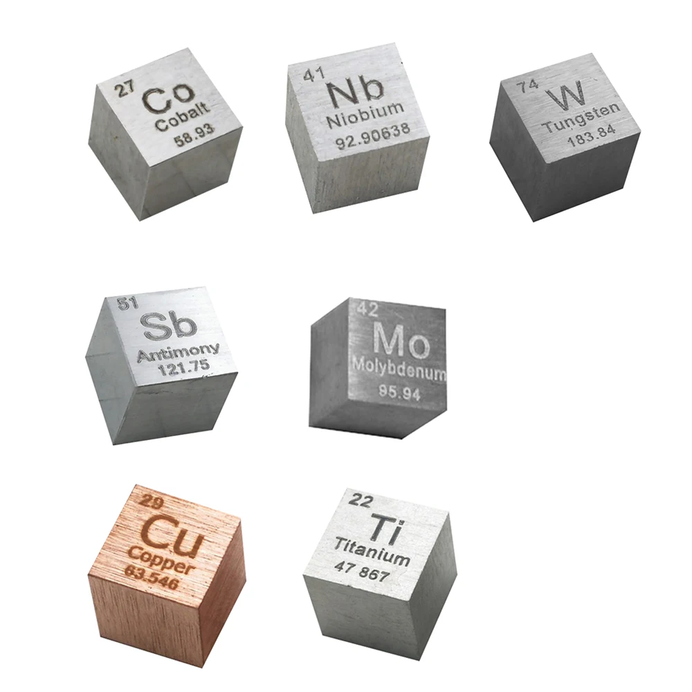 Metal Lutetium Lu Cube 10 mm Periodic Table Format High Purity ≥99.95%