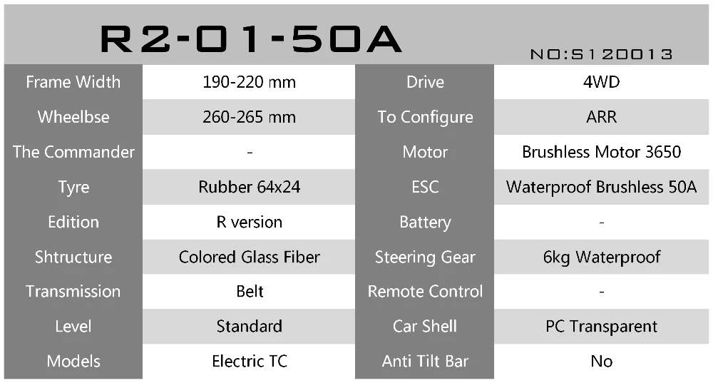 R2-01-50A