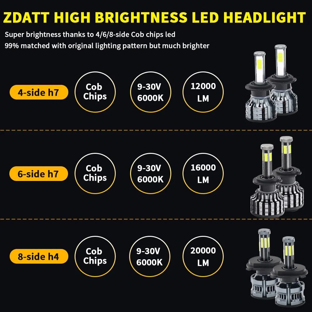 LED Car Headlights Bulb Fog Lights H7 H1 HB3 HB4 H11 4 6 8 sides 20000LM 60W 6000K Turbo Ice Canbus 3D 360